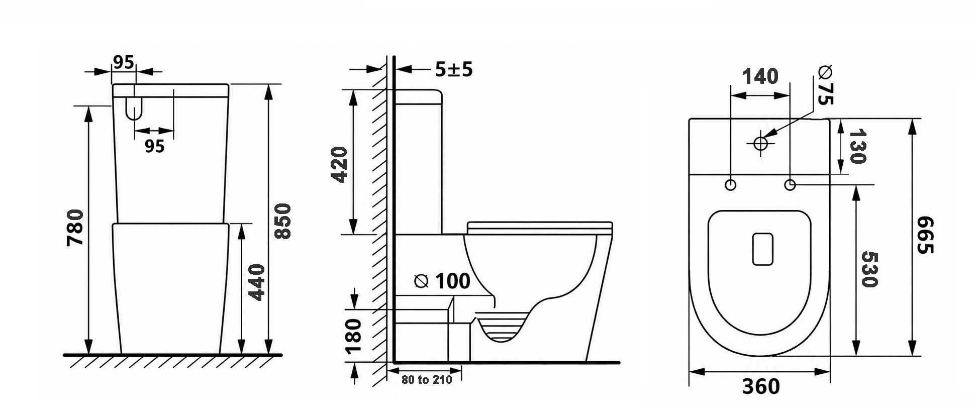 Dimensions