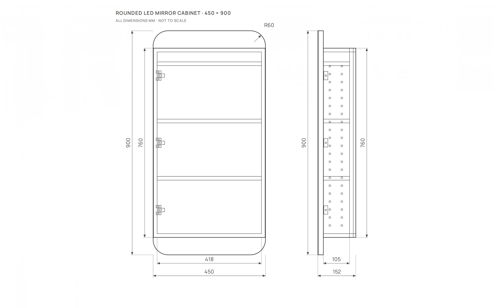 Dimensions