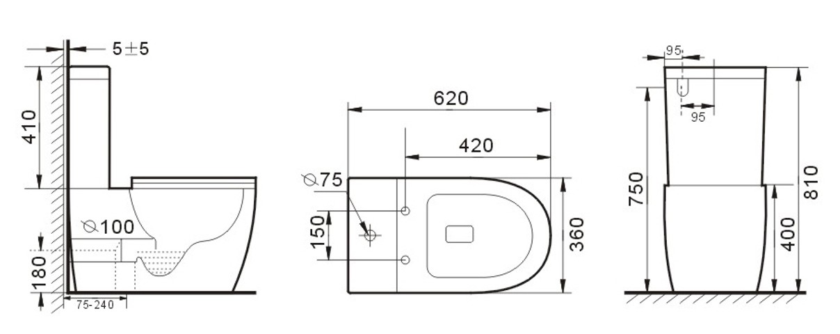 Dimensions